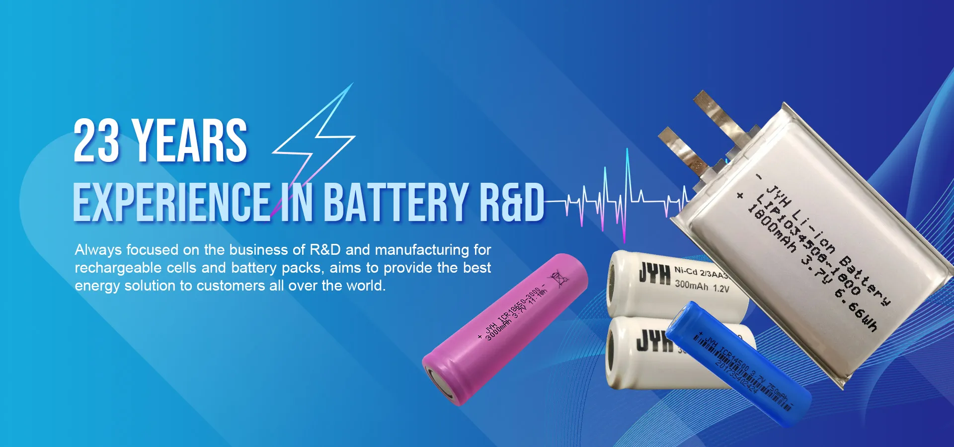 23 Years Experience in Battery R&D